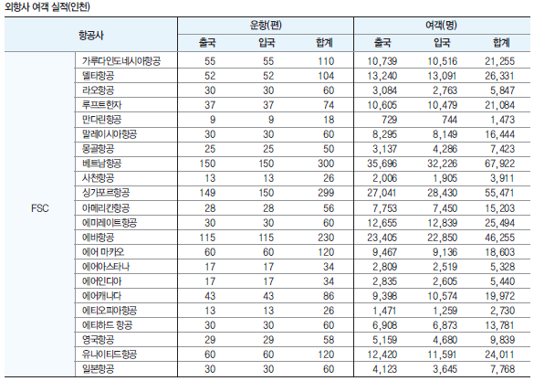 에디터 사진